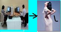 Backaches from computer - Backaches by sitting in front of computer Backaches from computer - Backaches by sitting in front of computer