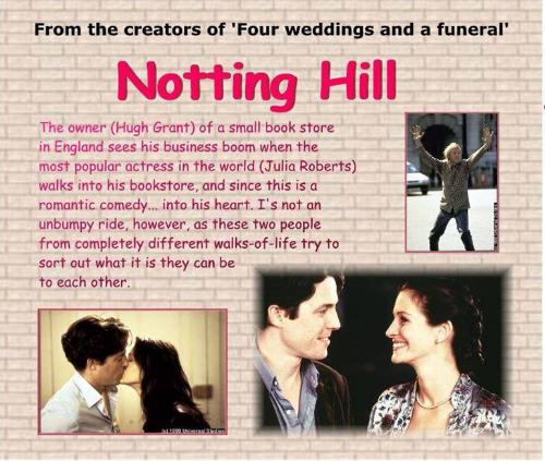 Nothing Hill - A wonderful movie
