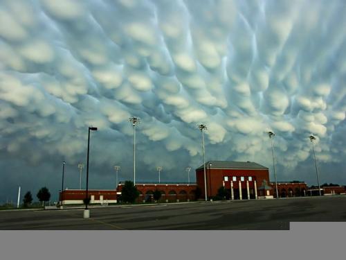 Cloud Forms - Amazing Cloud Forms!
