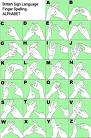 British Sign Language - This is the British Sign Language manual alphabet.