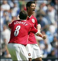 Christiano Ronaldo - Manchester united WIN