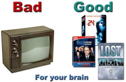 Too much T.V is BAD??? - Television is bad for your brain.