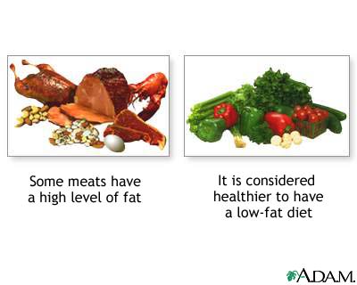 healthy diet - a healthy diet which helps to stay fit and keep blood sugar and cholesterol levels in the safe limits
