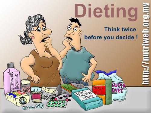 Dieting - Dieting practices