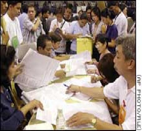 Eelections - Eelections of 2004 Eelections - Eelections of 2004