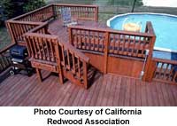 Wooden deck - patio and pool makes a yard very inviting