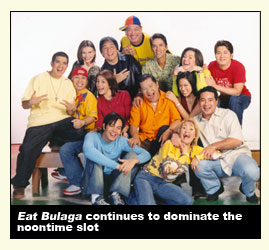 Eat bulaga - Eat Bulaga! (Bulaga means 'surprise' in Tagalog, although it should not be talem as the literal translation of the word surprise it's closest English equivalent is Peek-a-boo!) is a local noon-time variety show in the Philippines produced by the Television and Production Exponents Inc. (TAPE) of Malou Fagar and Tony Tuviera. The program is the Longest running variety show on Philippine television. It also holds the philippine record of all time number of live TV episodes.   It is aired six days a week on early afternoons. The studio is located in broadway centrum, New Manila, Quezon City (near San Juan, Metro Manila.)    source: www.answers.com/topic/eat-bulaga