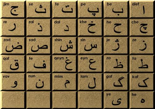 arab alphabet - this is a part of arab alphabet