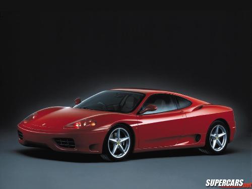 Ferrari - A car only for rich people.