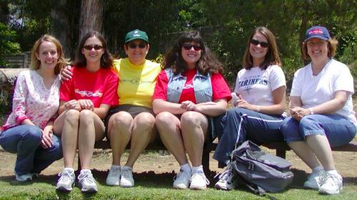 Teachers - Friends forever Teachers - Friends forever