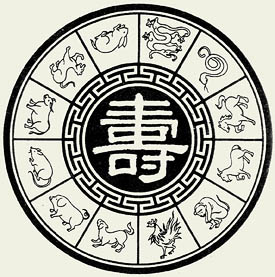 Chinese Zodiac - The 12 animals represented of the Chinese Zodiac.