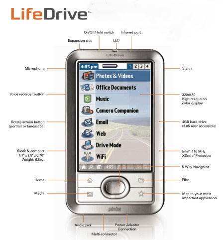 pda - Palm Lifedrive