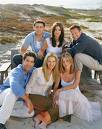 Friends - Friendship