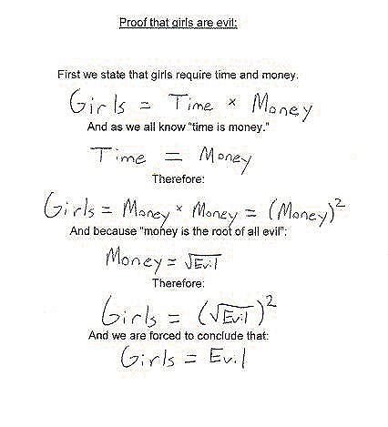 clever girl girls are evil - clever girl an equation that explains girls are evil