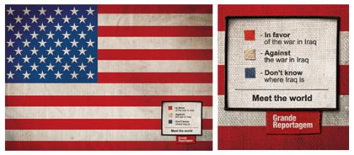US flag knowledge of iraq - This pic shows by proportion of the American polutation, how many know how much about Iraq. Must see.