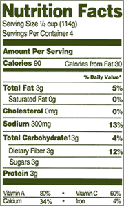 Nutrition Facts Label - what Nutrition Facts Label look like