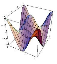 mathematics object - anylising and compare between many items through tabling and graph