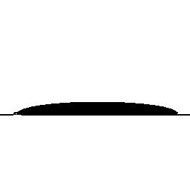 What is this? - Can you guess?
