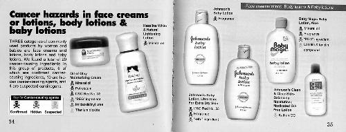 cancer lotion - cancer lotion