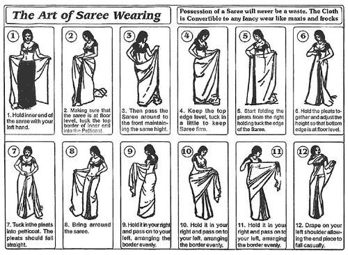 The Art Of Saree Wearing - The Art Of Saree Wearing


Well Maximum Boys Likes Girls Dressed In Saree

For Girls Here is the procedure how to wear a Saree
