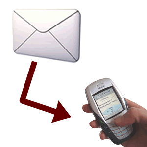 Sms - Send your S M S here.