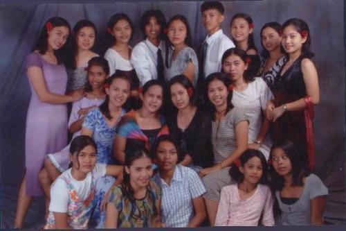 COG Youth - Standing from left to right-- Louiebe,I(Yvonne),Lou Welah,Japhet,Joener(my younger bro),Leenie(sister),Mary Joy,and Karen Second row sitting from left to right-- Quimberly,Neren(sister),Jocelyn,Vanessa and Doracel On the floor from left to right-- Lucy,Richly,Dorina,Jen,and Joverle (Most of them are my cousins)