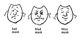 All About - MAsking your true Self