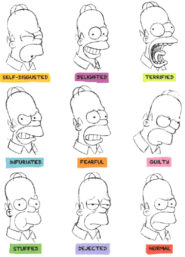 The 9 mood of Homer Simpson! - Is a image that shows the 9 kinds of mood Homer uses every time!