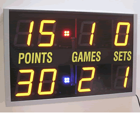 A tennis score board - Ever wondered why the tennis scores in a game goes 15, 30, 40