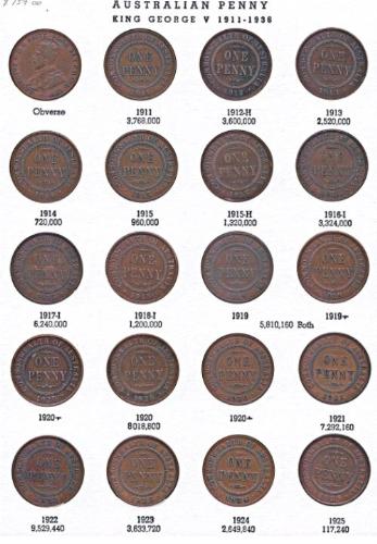 Penny collection - An Australian pennys collection from 1911-1936.