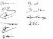 How many signatures do you have? - How are the signatures you have, simple or complex? 