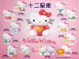 hello kitty - my favorite cartoon character...