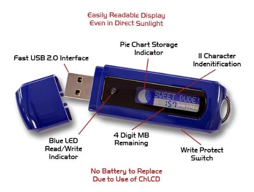 usb - USB flash drive