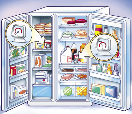 A Refrigerator - What is the volume capacity of your refrigerator?