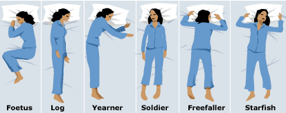 sleep types - different sleeping positions