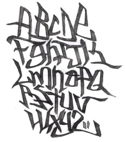 graffiti alphabet - a graffiti of the english alphabet