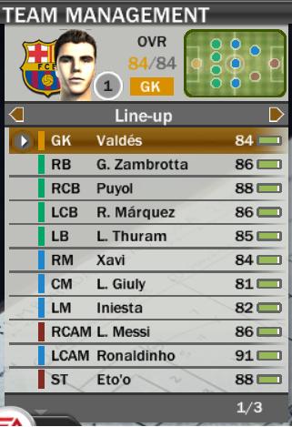 the best team for barcelona - this is the best team for barcelona, when the opponent have 2-0 or 3-0, because you score very easy...;)