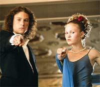 At the Prom - pointing fingers