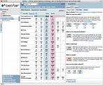 software - representative of an interest in software