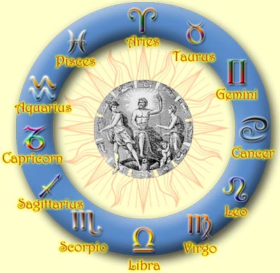 zodiac - wheel