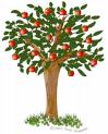 Failures are just postponed success. - The law of the seed