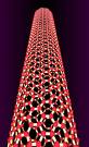 nanotechnology,revolutionising life again - guess it?