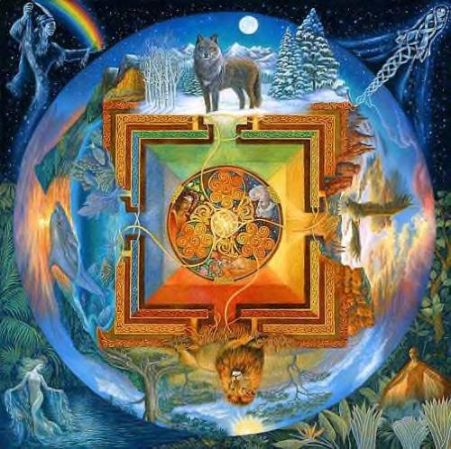 Fantasy, - a picture of what fantasy looks like all make believe and dreams, and wishes and fun all put togethere in collage.