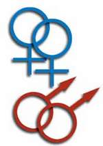 It's All Love! - sexuality symbols.