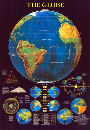 Globe - åoster