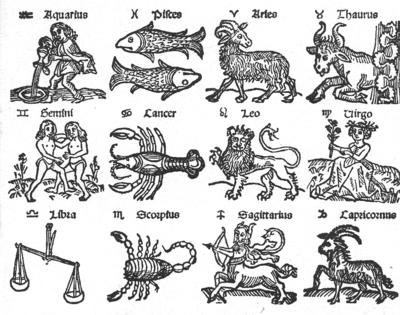 zodiac sign - This is the picture of the 12 zodiac signs.
