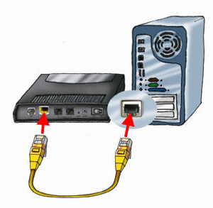 connecting - How to connect