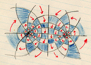 Casimir Effect - Visit http://www.zamandayolculuk.com/cetinbal/encyclopediatimetravel.htm for see Time Traveling with the casimir effect.