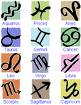 Horoscopes - Do you believe on it?