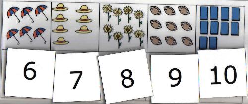 Number board  - Another communication board to be used with the special needs community. This works for kids who are nonverbal on the autism spectrum.